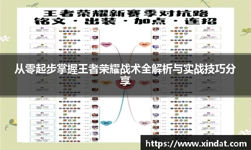 必一运动官方网站