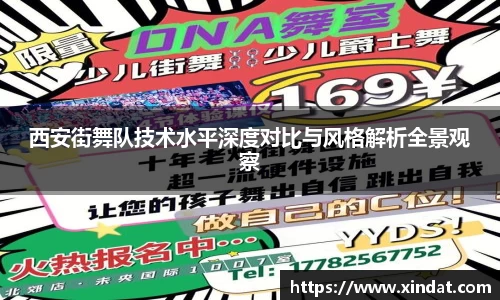 西安街舞队技术水平深度对比与风格解析全景观察