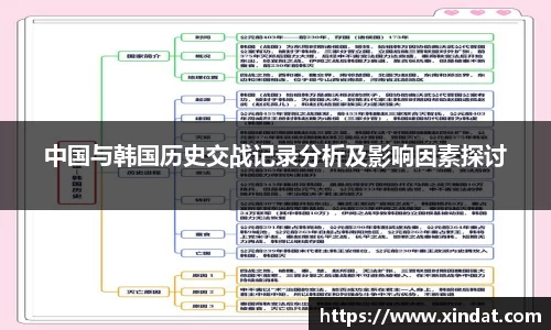 必一运动
